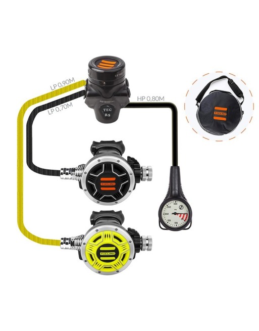 Zestaw DIR set V2 ICE