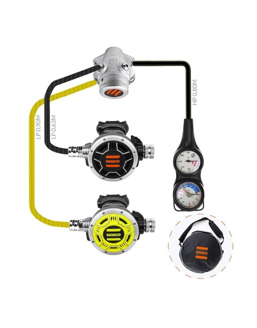 Zestaw DIR set V2 ICE