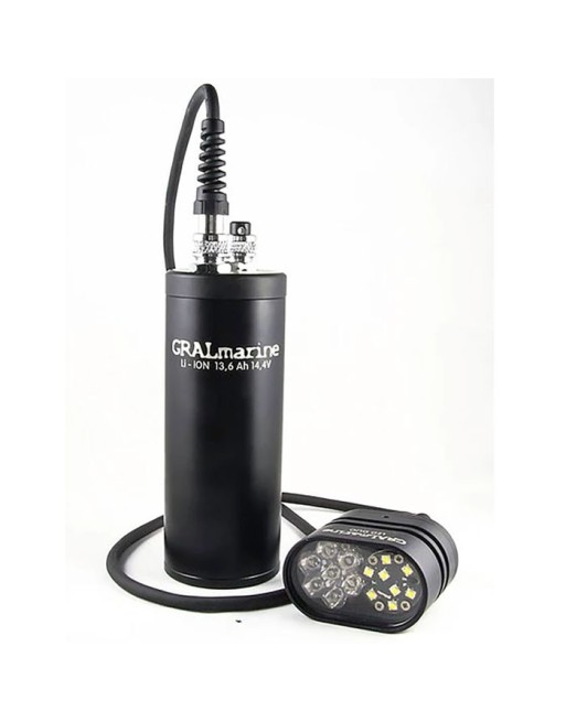 Głowica Led Duo 16 Wideo